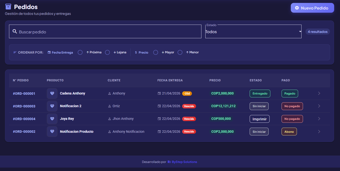 Vista Pedidos en Delivery Planner